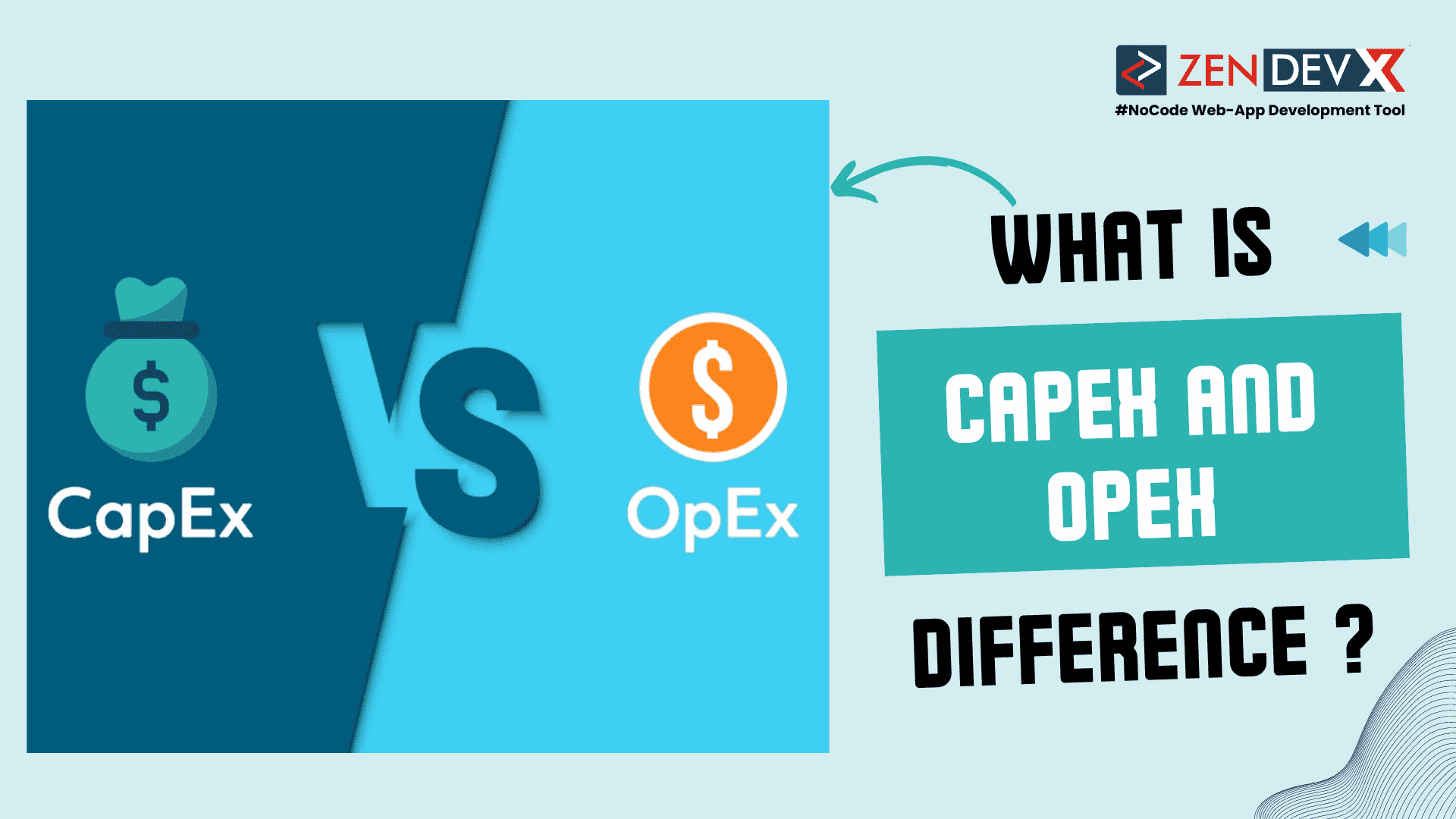 Capital Expenses Vs Operating Expenses Capex And Opex Difference