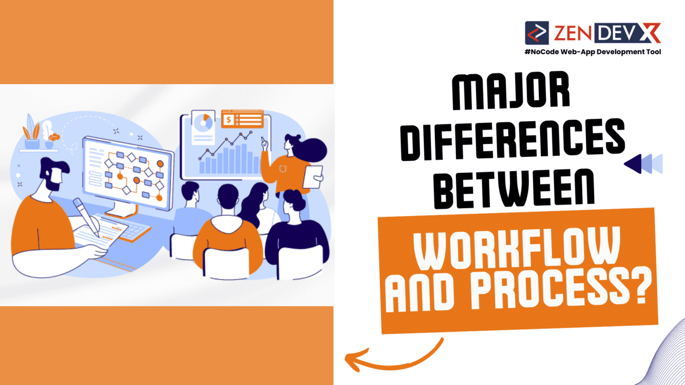 What are the major differences between Workflow and Process?