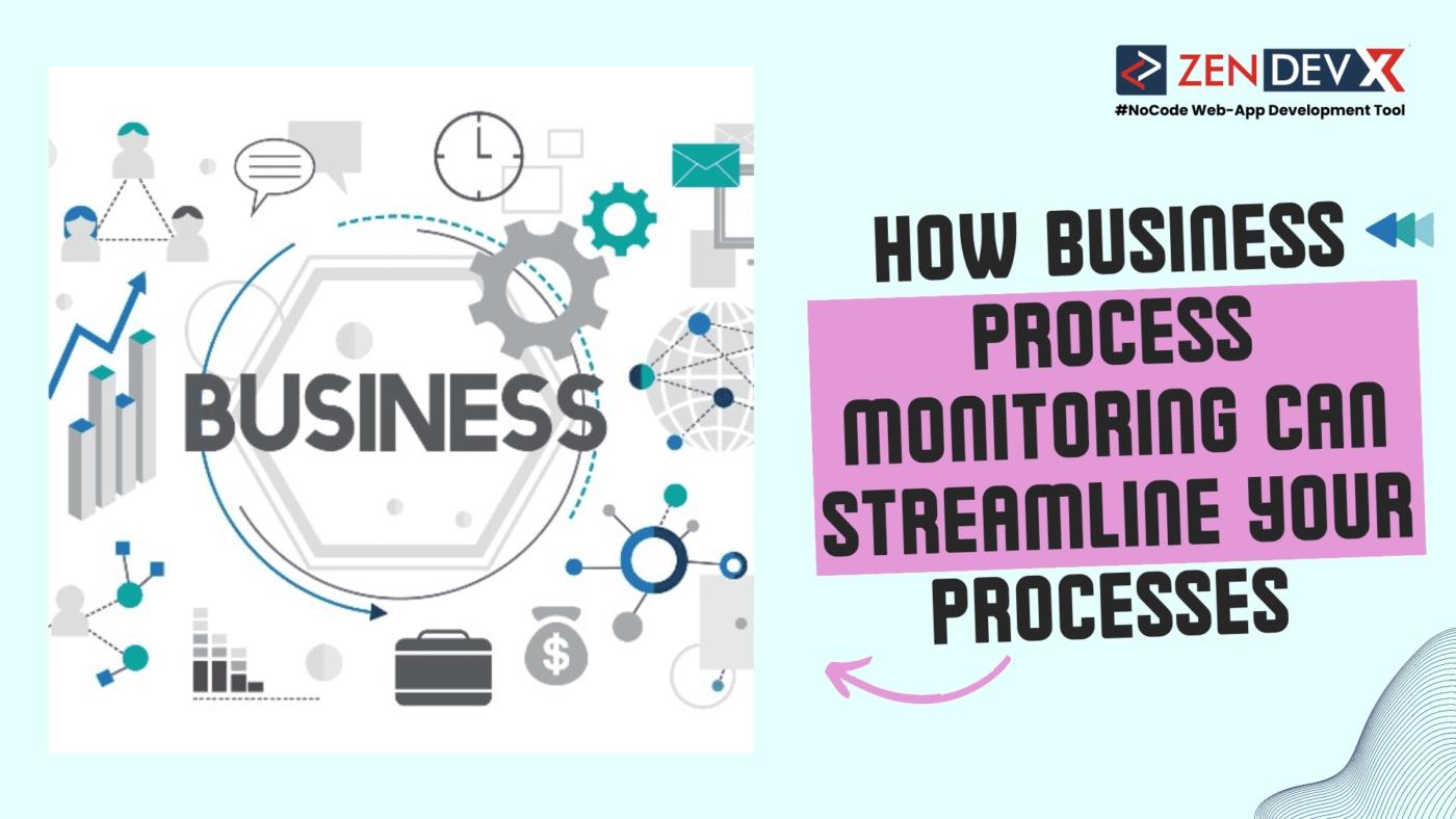 How Business Process Monitoring Can Streamline Your Processes