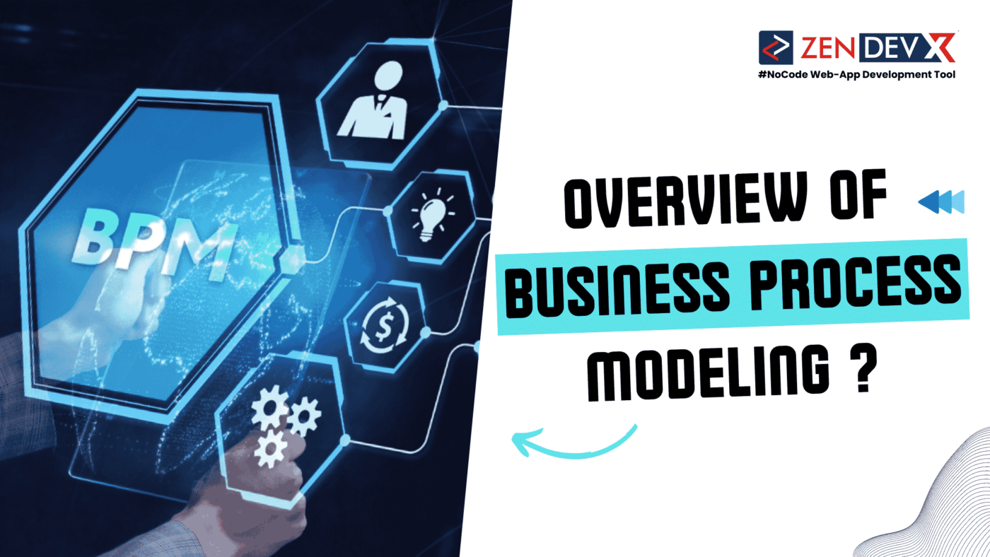 Overview Business Process Modeling ?