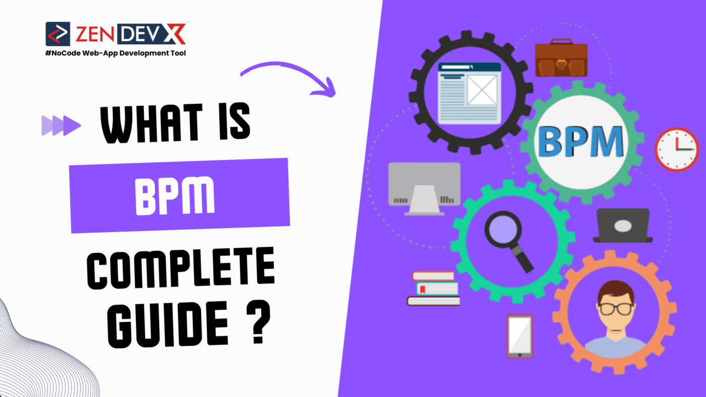 What Is BPM Complete Guide ?