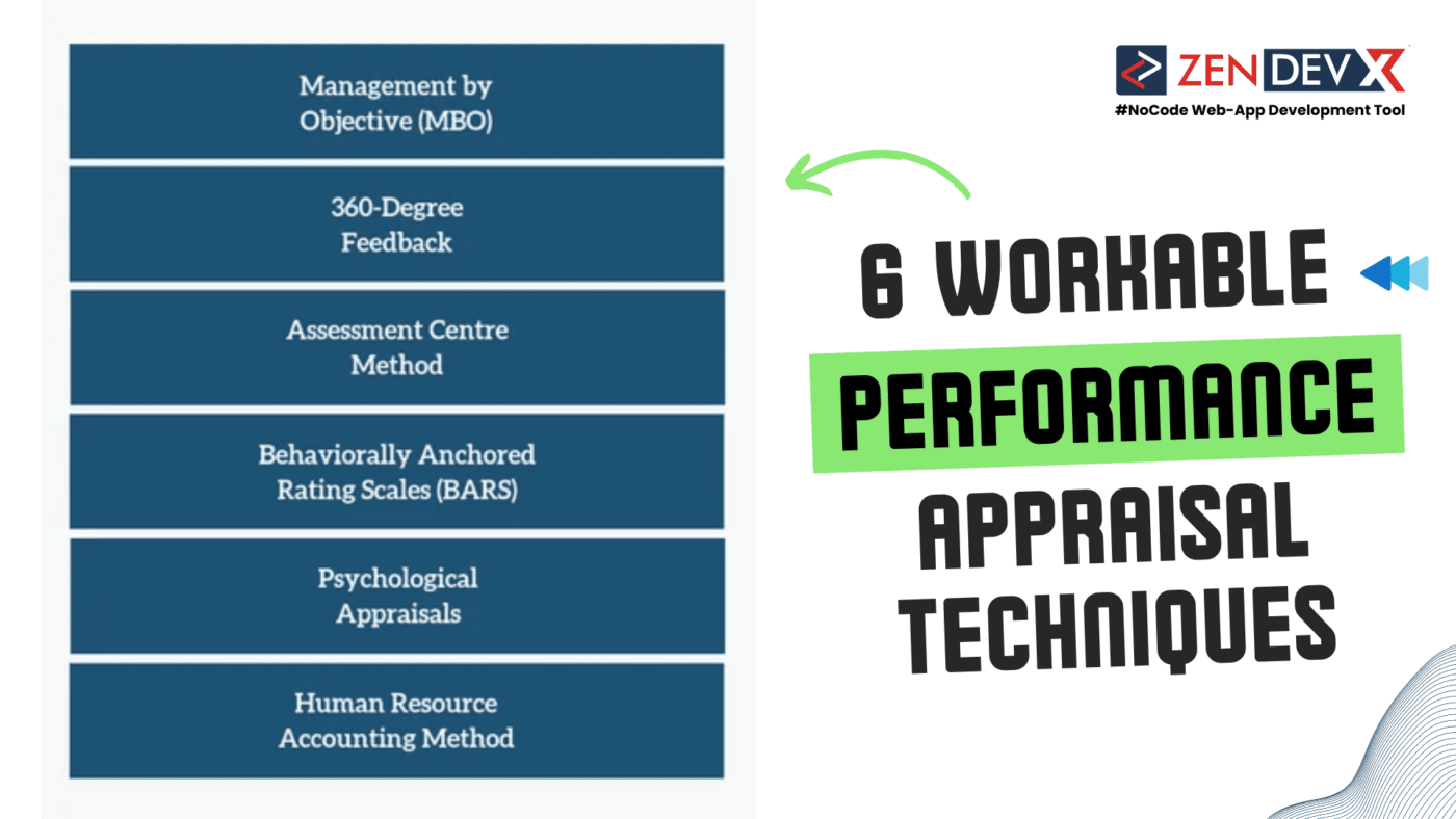 6 Practical Performance Appraisal Methods for the Modern Workforce (With Examples)