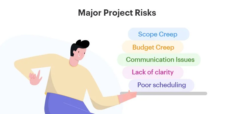 5 major project management risks and how to deal with it
