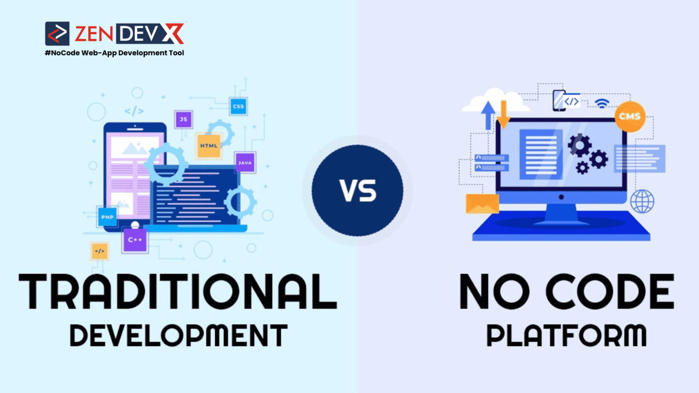 Low Code vs Traditional Development: Speed or Control ?