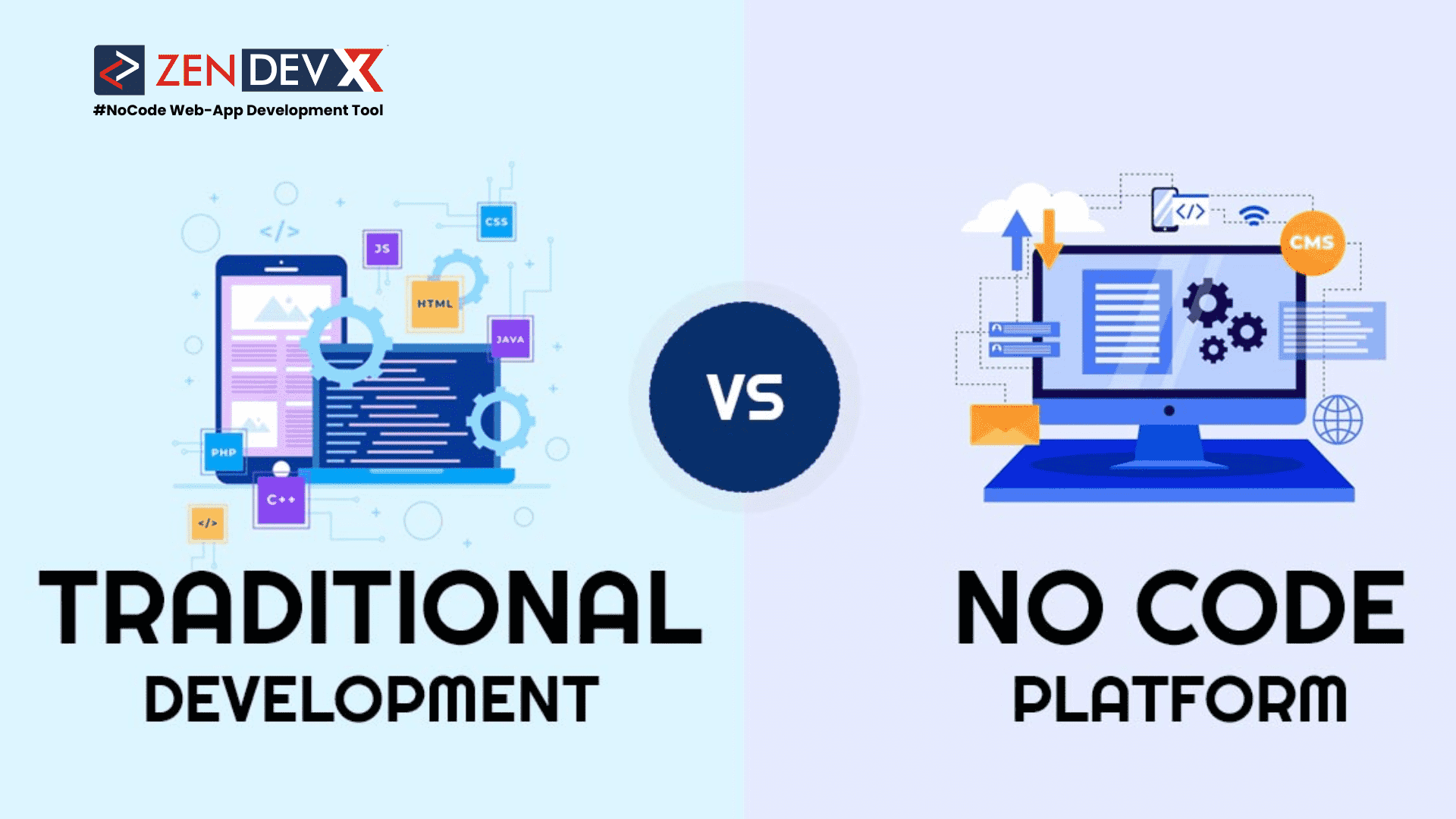 Low Code vs Traditional Development: Speed or Control ? – ZenDevX Blog